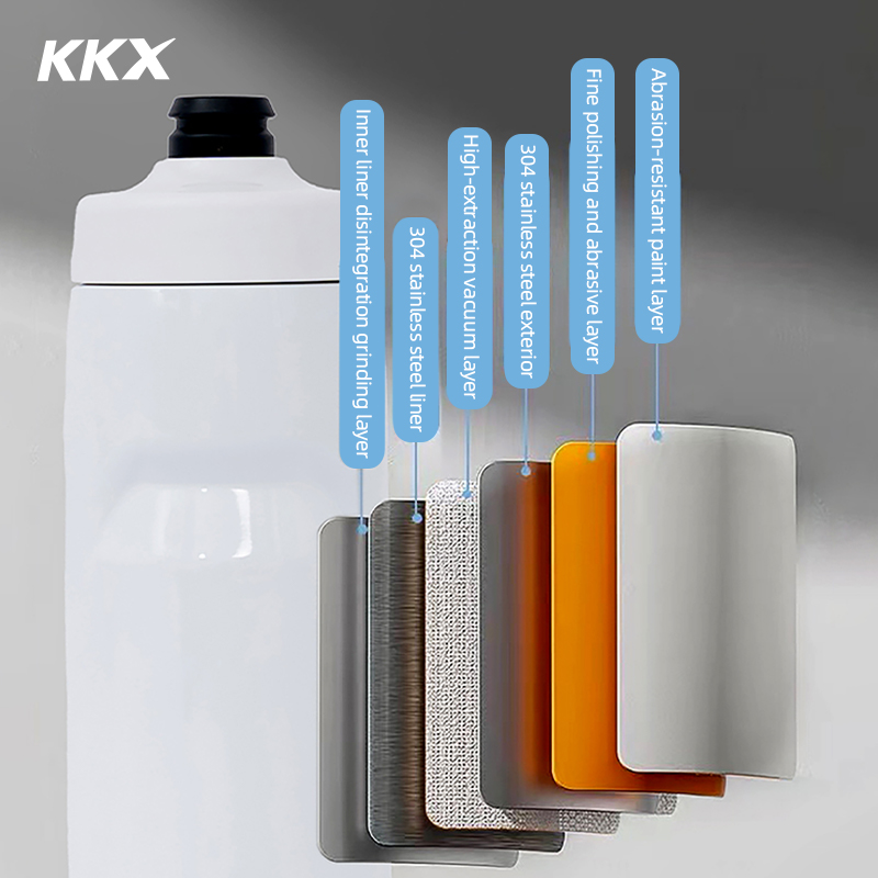 KKX 6 Layer Warm Insulated Cyc – Mountain Biking Water Bottle recenzja i cena