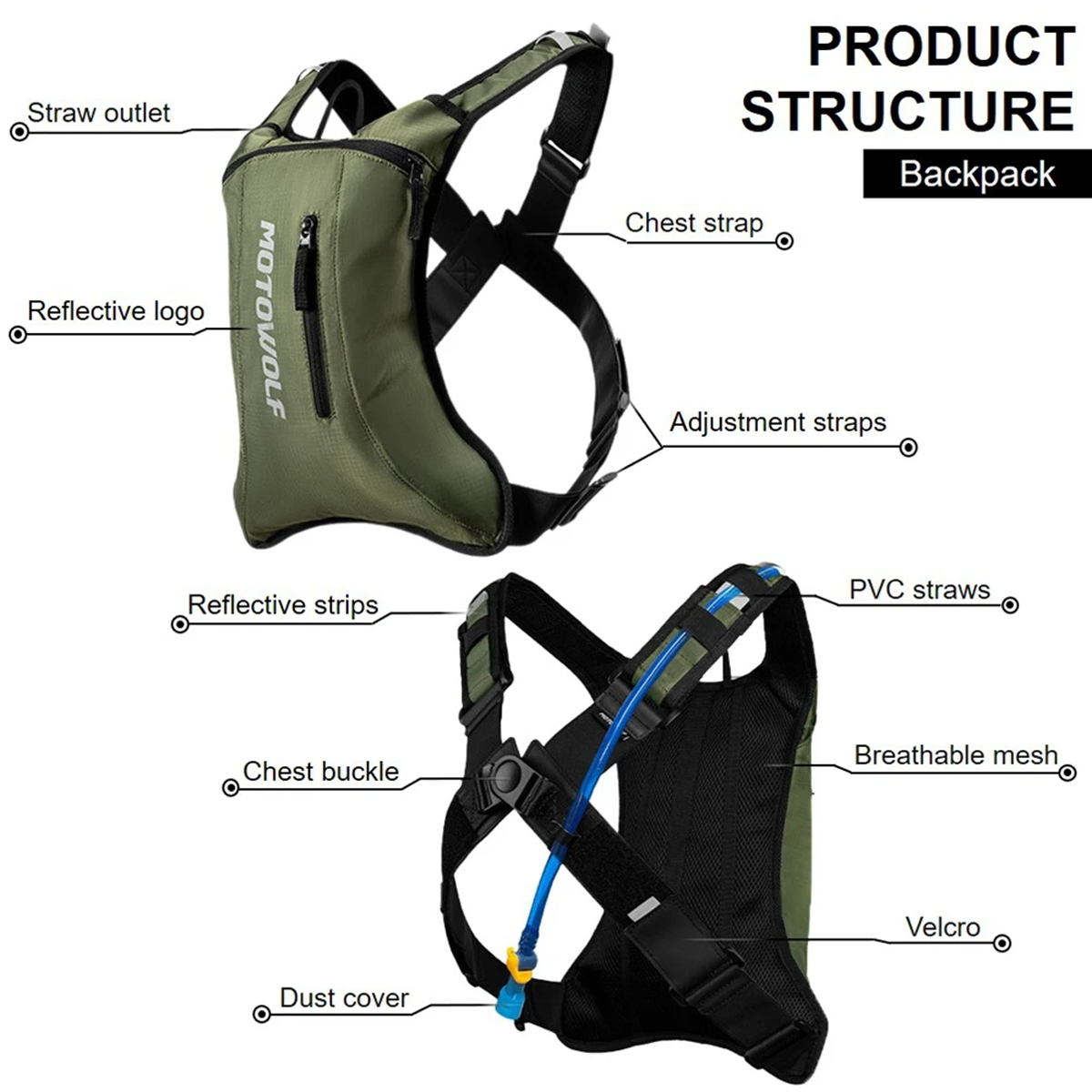Motorcycle Cycling Hydration P – Mountain Biking Rucksack recenzja i cena