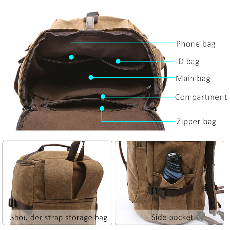 Large Men Cylinder Backpacks C – Mountain Biking Waist Pack recenzja i cena