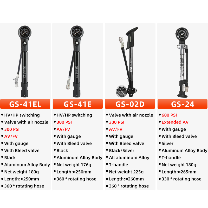 300/600psi High Pressure Bicyc – Mtb Fork Air recenzja i cena