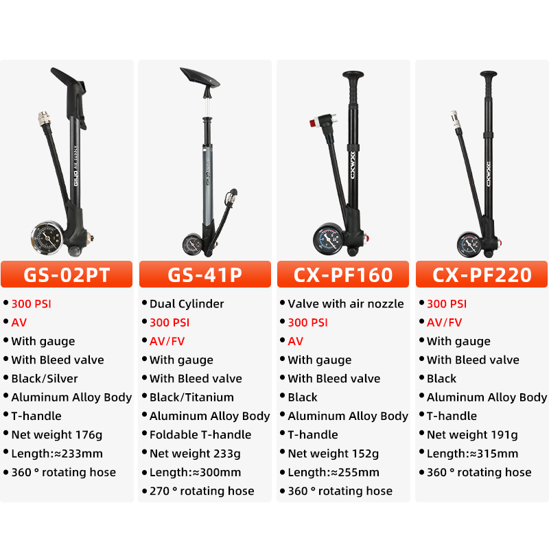 300/600psi High Pressure Bicyc – Mtb Fork Air recenzja i cena