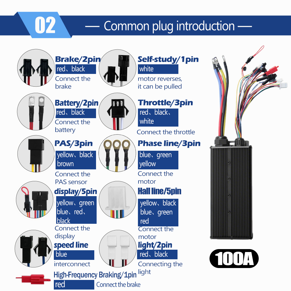 MTX39 E bike Conversion Kit 72 – Mountain Biking Gear recenzja i cena
