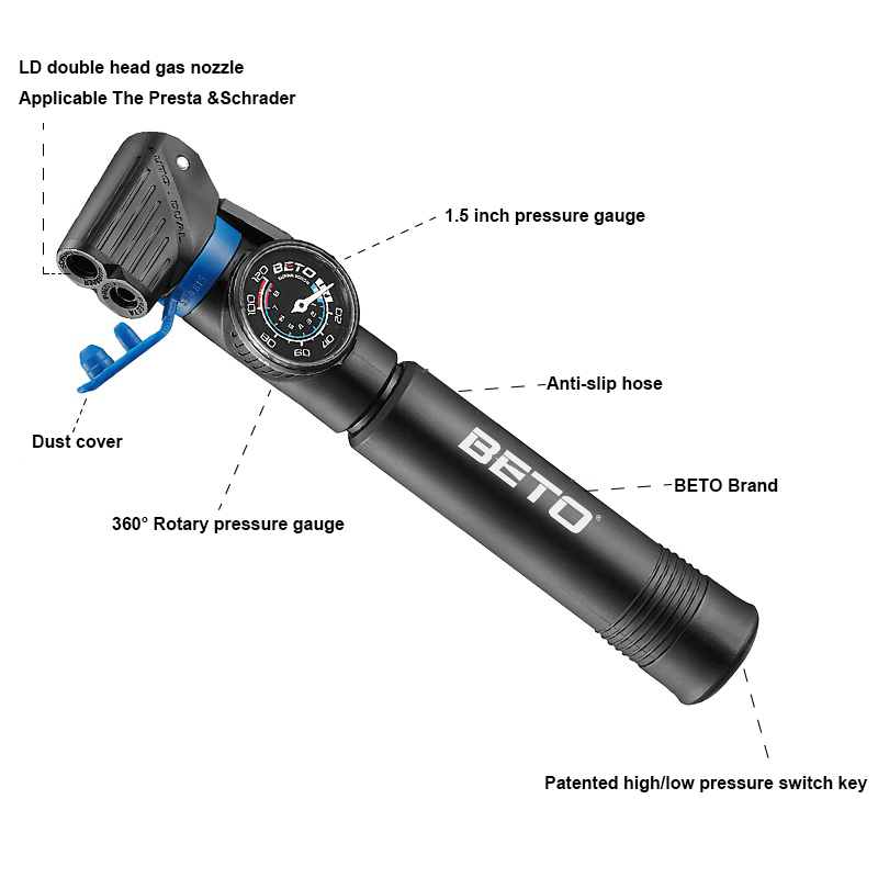 BETO Bicycle Pump Mini Hand Pu – Mtb Fork Air recenzja i cena
