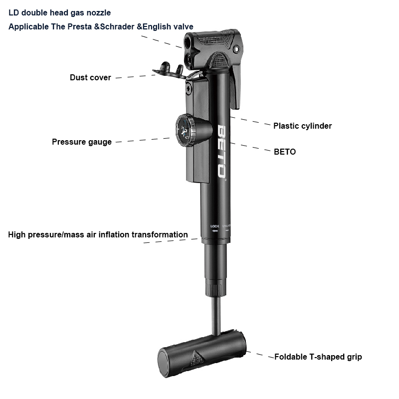 BETO Bicycle Pump Mini Hand Pu – Mtb Fork Air recenzja i cena